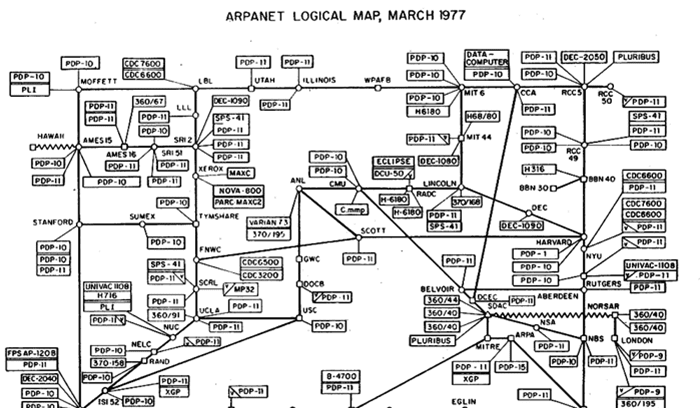 ARPANET logical map, for article on ARPANET deployment