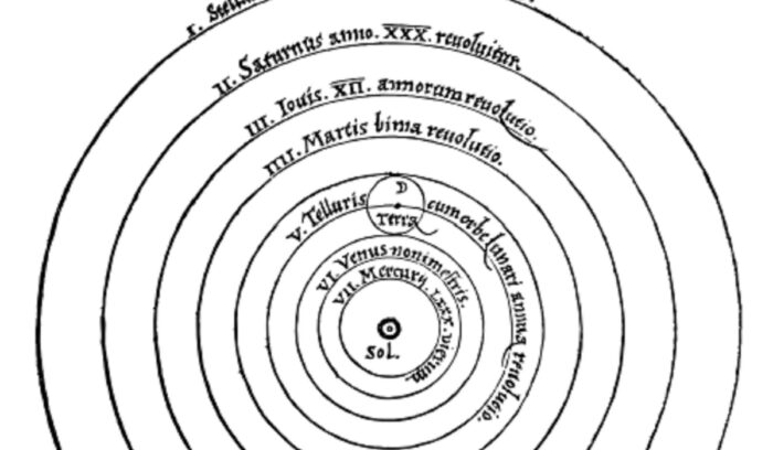Copernicus's schematic diagram of his heliocentric theory of the Solar System, for article on heliocentric model