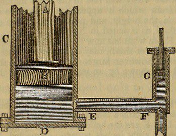 Cotton gin, for article on hydraulic press, for article on cotton gin patent