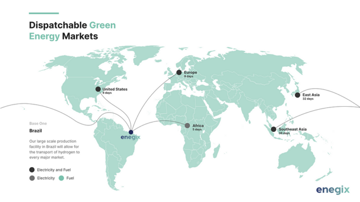 Enegix Energy Green H2 map