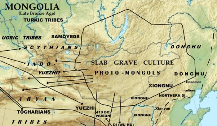 Map of Slab Grave Culture and other cultures, for article on Slab Grave culture