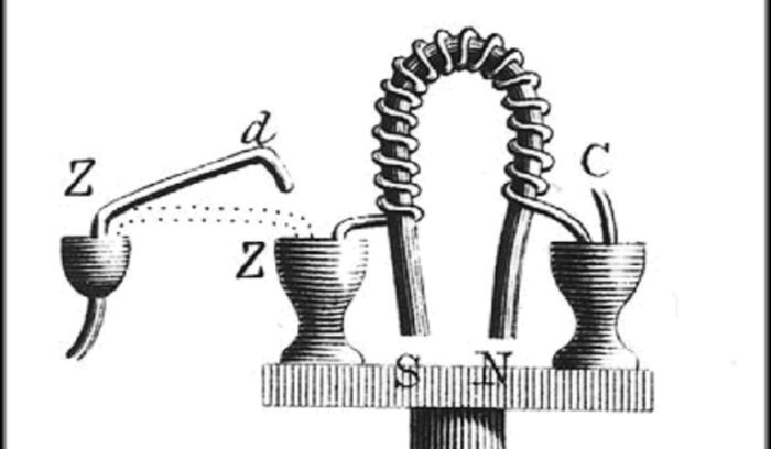 Sturgeon's electromagnet, for article on electromagnet invention